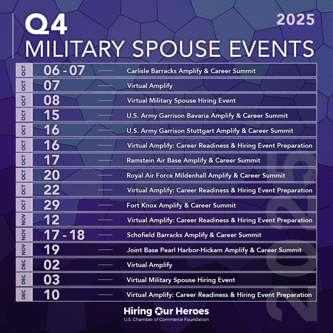 Hiring Our Heroes Q4 Military Spouse Events Calendar - social media graphic