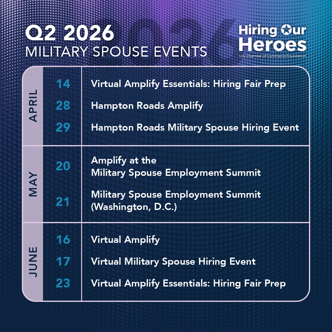 Hiring Our Heroes Q2 2026 Military Spouse Events calendar - social media graphic