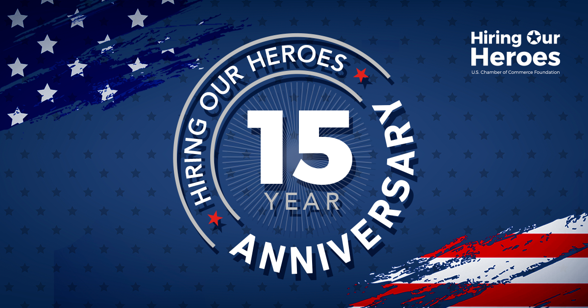 A blue background with a subtle pattern of small stars. In the top left corner, there is a distressed blue and white American flag design with white stars. In the bottom right corner, a distressed red, white, and blue American flag design with stripes is visible. At the center, a large circular logo features the text "HIRING OUR HEROES" curved along the top and "ANNIVERSARY" curved along the bottom. Inside the circle, the number "15" is prominently displayed in bold white, with "YEAR" written below it in smaller text. To the top right, the "Hiring Our Heroes" logo is displayed with "U.S. Chamber of Commerce Foundation" written underneath. Red stars accent the circular logo.