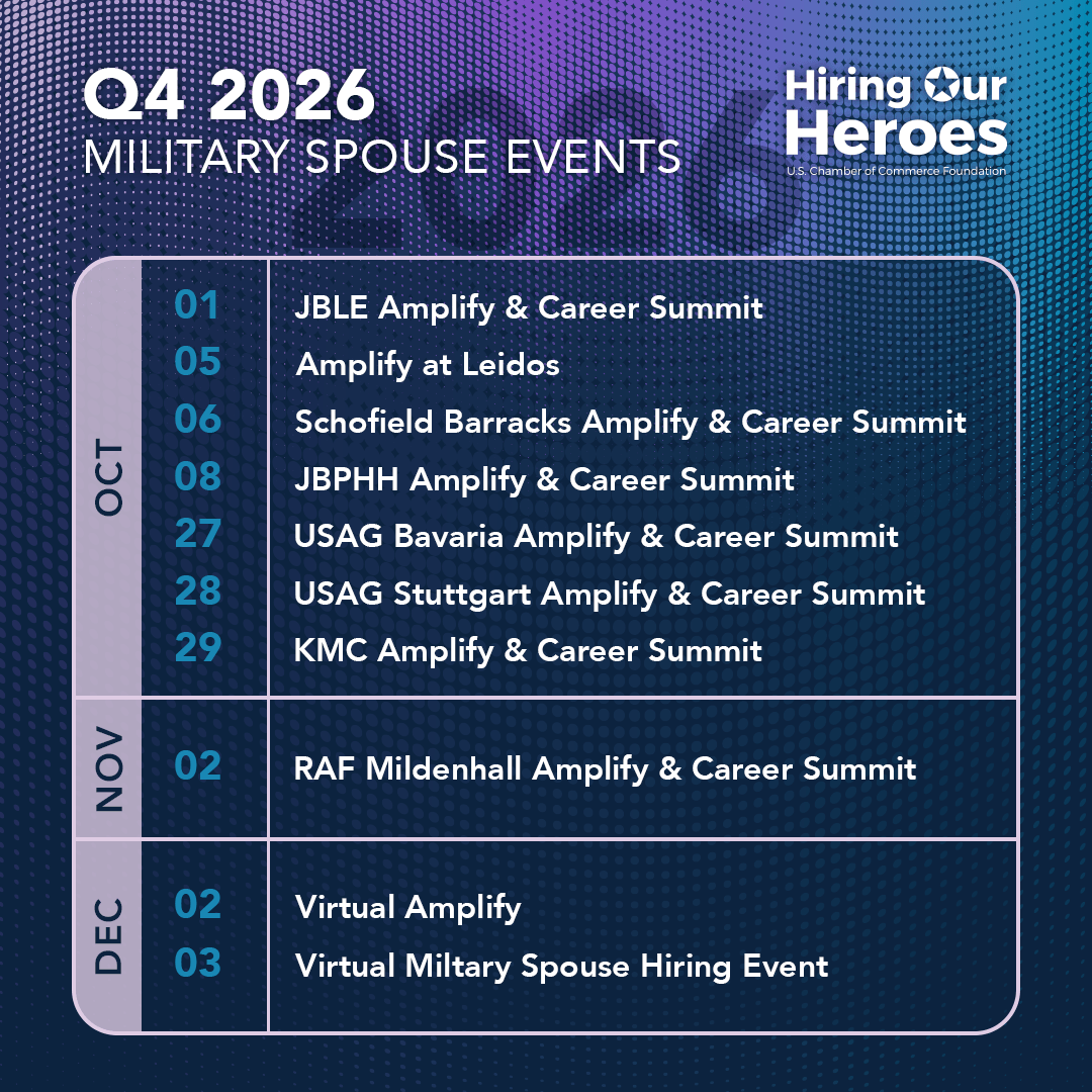 Hiring Our Heroes Q4 2026 Military Spouse Events calendar - social media graphic